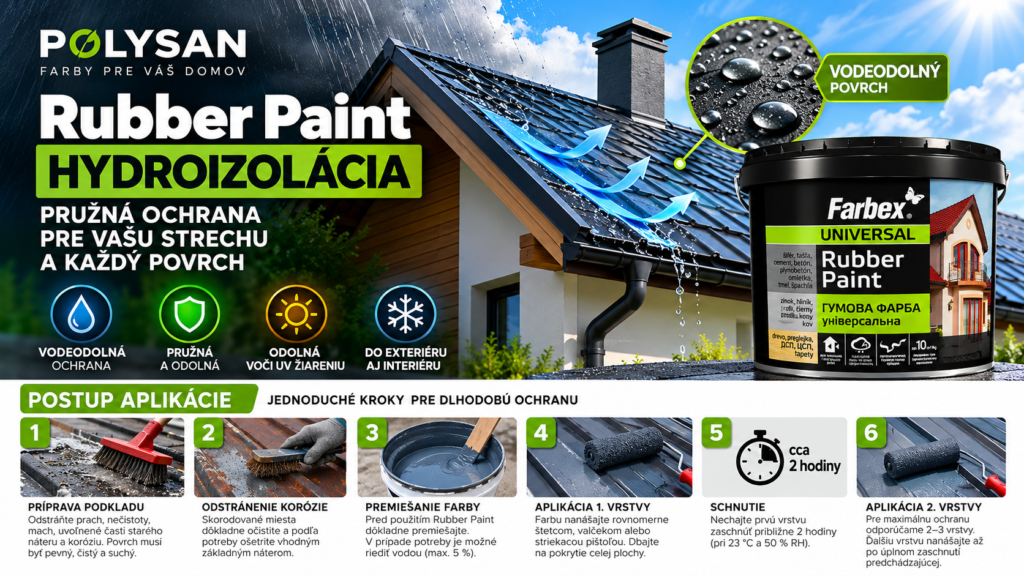 Gumová farba Rubber Paint aplikácia