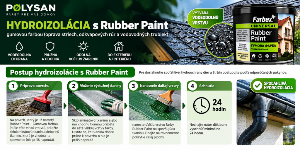 Gumová farba Rubber Paint Hydroizolácia